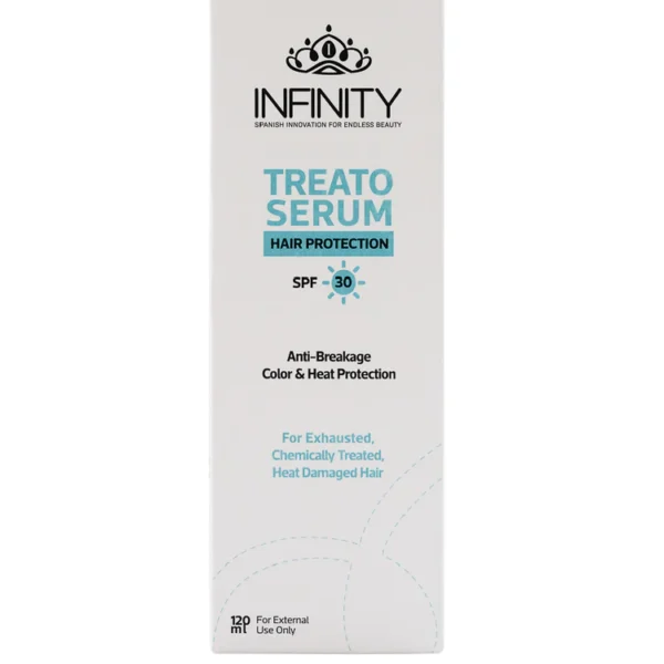 Treato Serum SPF30